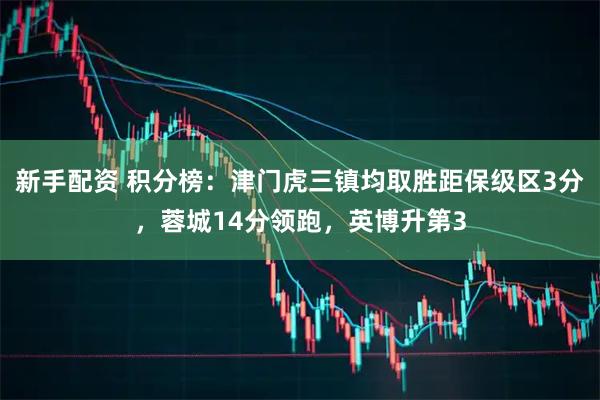 新手配资 积分榜：津门虎三镇均取胜距保级区3分，蓉城14分领跑，英博升第3